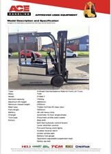 Tcm ftb18 container for sale  RUGBY