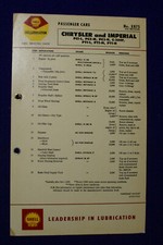 Chrysler imperial pc1 for sale  WEST MOLESEY