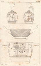 Antica stampa del usato  Roma