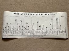 Kings queens england for sale  KINGSWINFORD