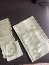 tischdecke kaffee gebraucht kaufen tischdecke kaffee gebraucht kaufen Altenkirchen, Gries, Ohmbach