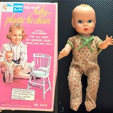 Vintage 1972 gerber for sale  Mount Prospect