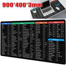 Excel shortcuts cheat for sale  UK