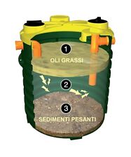 Rototec degrassatore abitanti usato  Alife