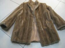 Astraka faux fur for sale  MATLOCK