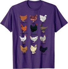 Different chickens chicken for sale  Amityville