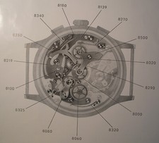 Landeron chronograph kal gebraucht kaufen  Scheinfeld