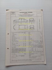 Citroen 1971 scheda usato Citroen 1971 scheda usato  Vimodrone