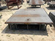 Rite hite dock for sale  Lyons