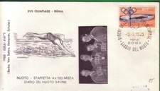 Fdc filagrano olimpiadi usato  Marsala