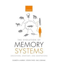 The evolution memory gebraucht kaufen The evolution memory gebraucht kaufen  Trebbin