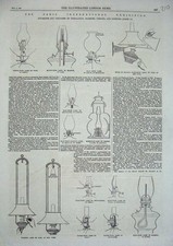 Original old antique for sale Original old antique for sale  UK