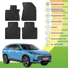 Tappetini ecologici con usato  Italia