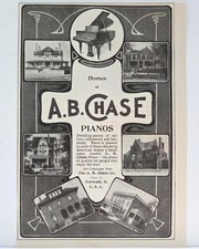 1903 houses prominent for sale  Charlottesville