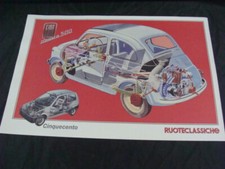 Poster disegno fiat usato  Santena