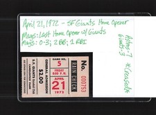 Willie mays last for sale  Urbana