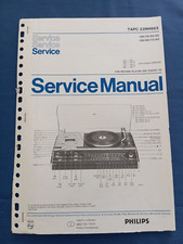 Philips 22rh953 service usato  San Giuliano di Puglia