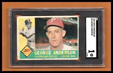 Venezuelan topps 1960 for sale  Haines City