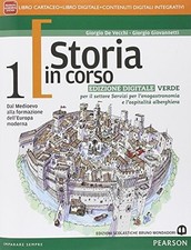 Storia corso verde usato  Sesto San Giovanni
