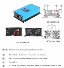 Inverter eolico sun usato  Italia