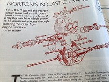 Norton commando isolastic for sale  BRIGHTON