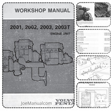 VOLVO PENTA 2001 2002 2003 2003 T Instrukcja warsztatowa PDF na sprzedaż  PL