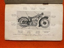 Manuale istruzioni per usato  Venezia