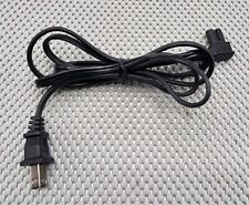 Power supply right for sale  Shawnee