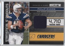 2011 panini rookies for sale  Auburn