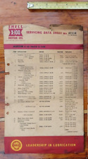 Shell oil austin for sale  LEICESTER