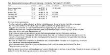 Personen zugticket bremerhaven gebraucht kaufen  Buschkämpen