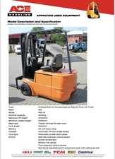 Still r50 container for sale  RUGBY