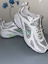 Nike wmns xccelerator d'occasion Nike wmns xccelerator d'occasion  Bruay-la-Buissière