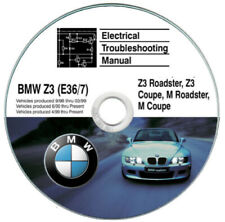 Bmw e.t.m. electric usato  Italia