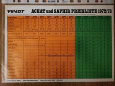 Fendt achat saphir gebraucht kaufen  Hessisch Lichtenau