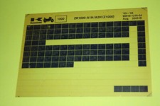 Riginal microfiche kawasaki gebraucht kaufen  Egelsbach