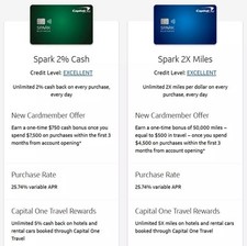Usado, VOCÊ ESCOLHE SEU BÔNUS! Cartão de crédito Capital One Spark Cash Miles bônus referência comprar usado  Enviando para Brazil