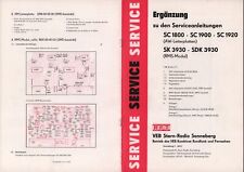 Sonneberg prospekt 1988 gebraucht kaufen  Leipzig