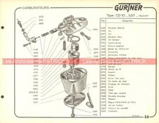 Fiche carburateur gurtner d'occasion  Cherbourg-Octeville-