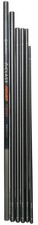 Guru class power for sale  ALDERSHOT