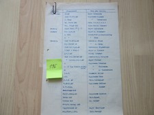 Freikorps 1920 liste gebraucht kaufen  Stuttgart