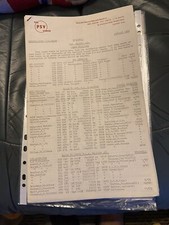 Psv circle metropolitan for sale  STOKE-ON-TRENT