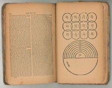 Judaica antiga judaica hebraica Segulah Raziel HaMalach, Cabala Sagrada. comprar usado  Enviando para Brazil