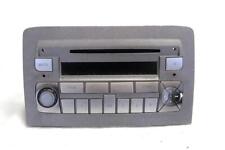 7355186850 autoradio lancia usato  Rovigo