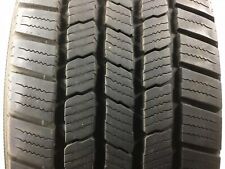 P245 65r17 michelin for sale  West Mifflin