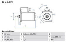 Bosch starter anlasser gebraucht kaufen  Bautzen-Umland II