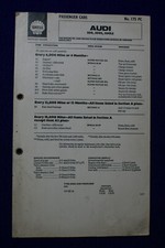 Audi 100 100s for sale  WEST MOLESEY