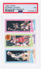 1980 topps julius for sale  New Castle