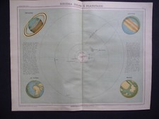Carte sistema solar d'occasion  Grancey-le-Château-Neuvelle