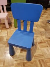 Used ikea mammut for sale  Clear Lake